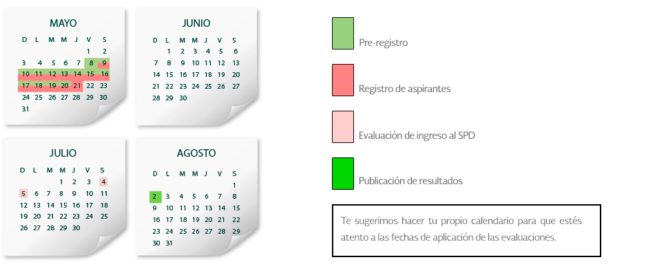 calendario del proceso